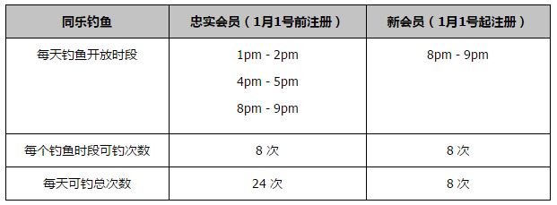 从预告的表现来看，影片史泰龙的与人肢体接触的动作戏，毕竟史泰龙年事已高，并不适合在一整部影片中打打杀杀